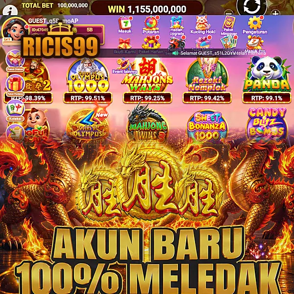 ricis99 Masuk